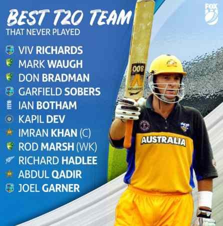 Best T20 Team